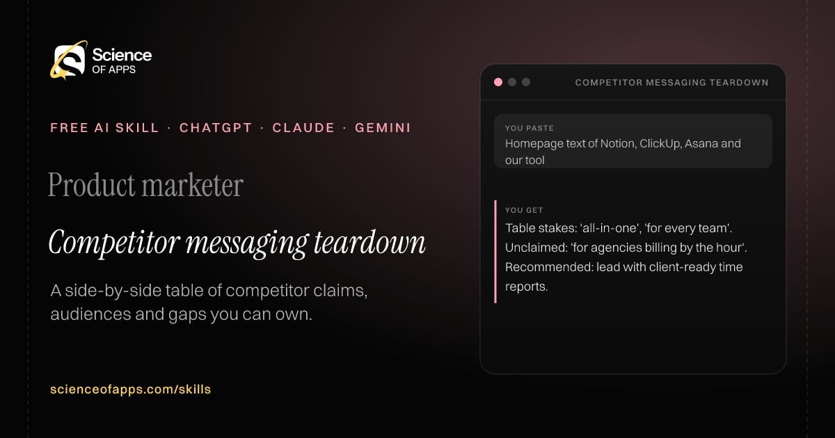 Competitor messaging teardown AI skill for Product marketer: you paste "Homepage text of Notion, ClickUp, Asana and our tool" and get "Table stakes: 'all-in-one', 'for every team'."