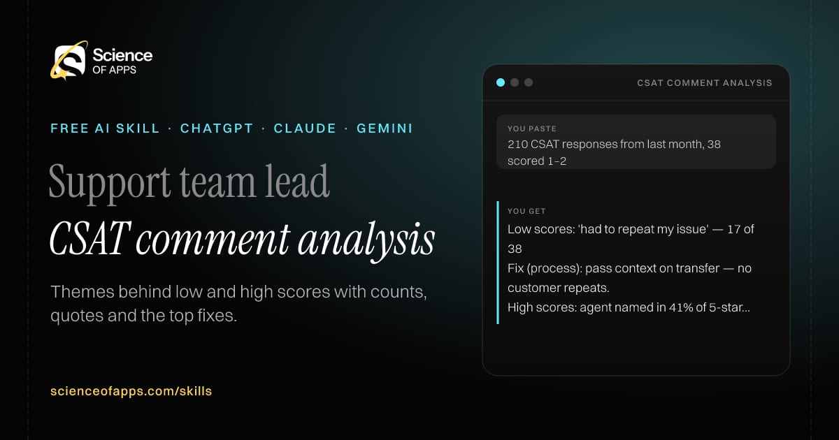 CSAT comment analysis AI skill for Support team lead: you paste "210 CSAT responses from last month, 38 scored 1–2" and get "Low scores: 'had to repeat my issue' — 17 of 38"