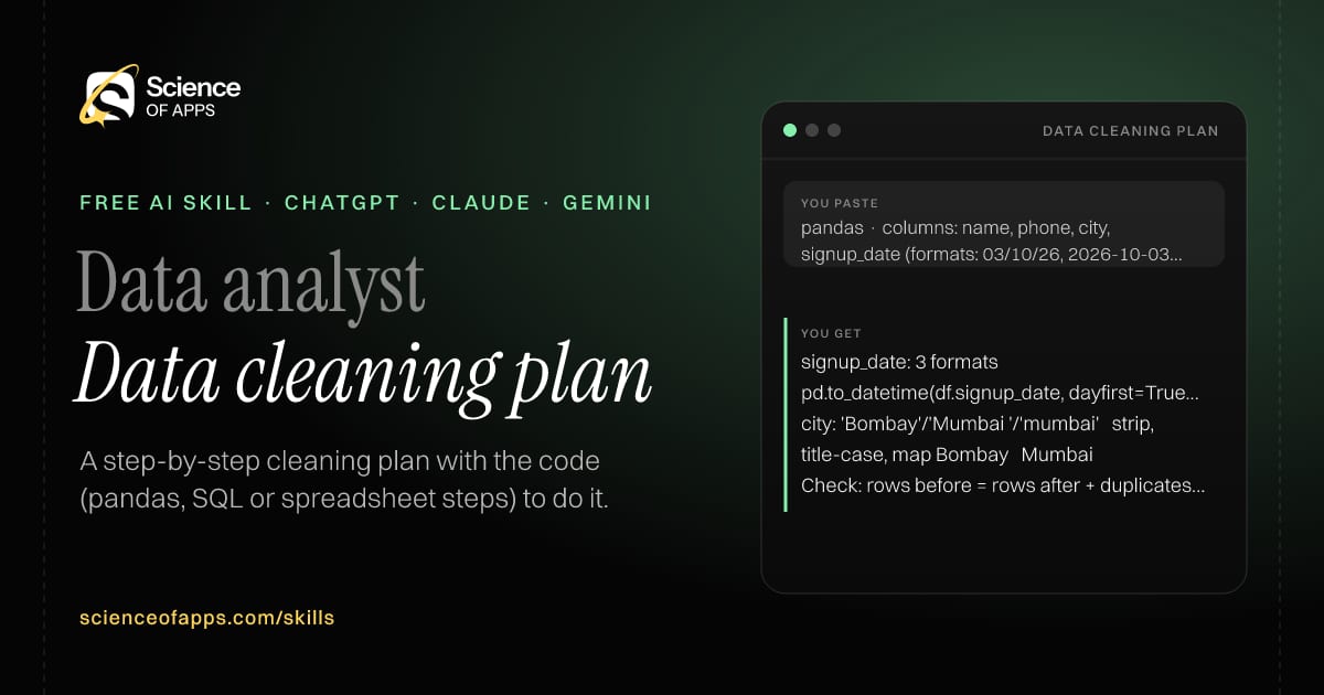 Data cleaning plan AI skill for Data analyst: you paste "pandas · columns: name, phone, city, signup_date (formats: 03/10/26, 2026-10-03, '3 Oct')" and get "signup_date: 3 formats → pd.to_datetime(df.signup_date, dayfirst=True, format='mixed')"