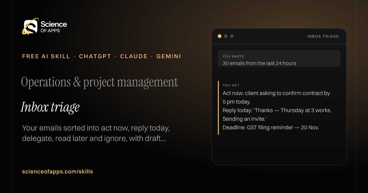 Inbox triage AI skill for Executive assistant / manager: you paste "30 emails from the last 24 hours" and get "Act now: client asking to confirm contract by 5 pm today."
