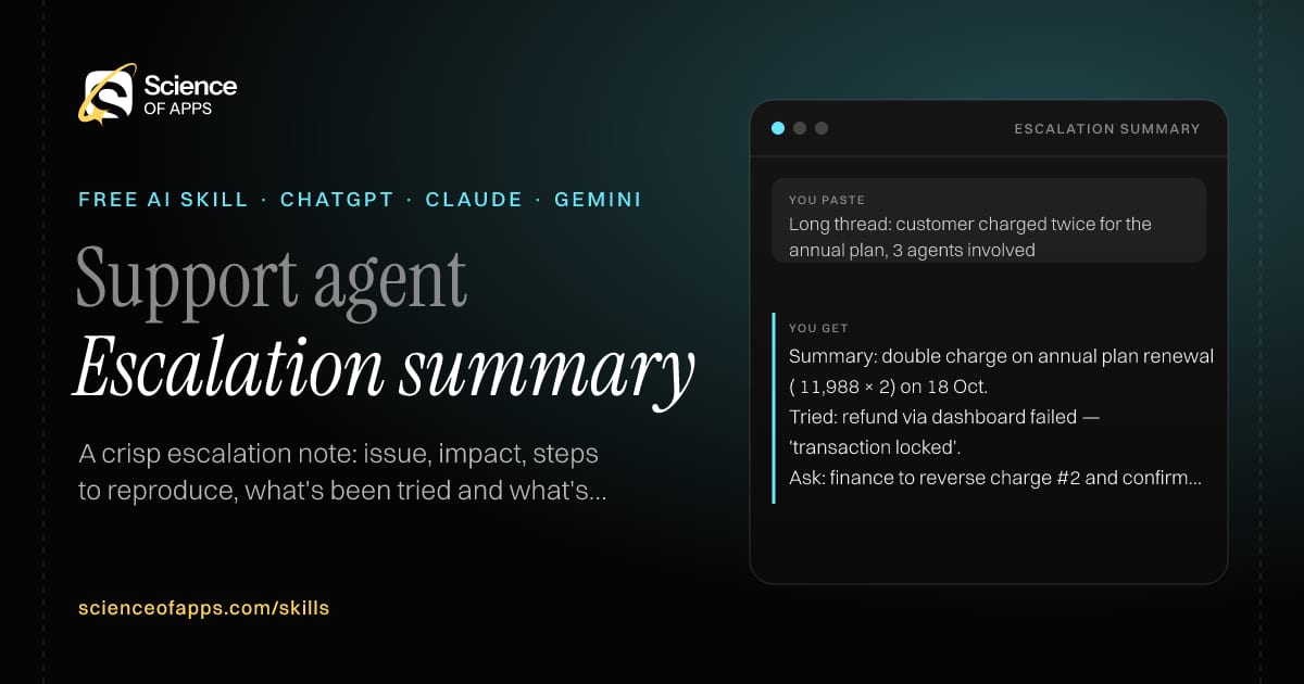 Escalation summary AI skill for Support agent: you paste "Long thread: customer charged twice for the annual plan, 3 agents involved" and get "Summary: double charge on annual plan renewal (₹11,988 × 2) on 18 Oct."