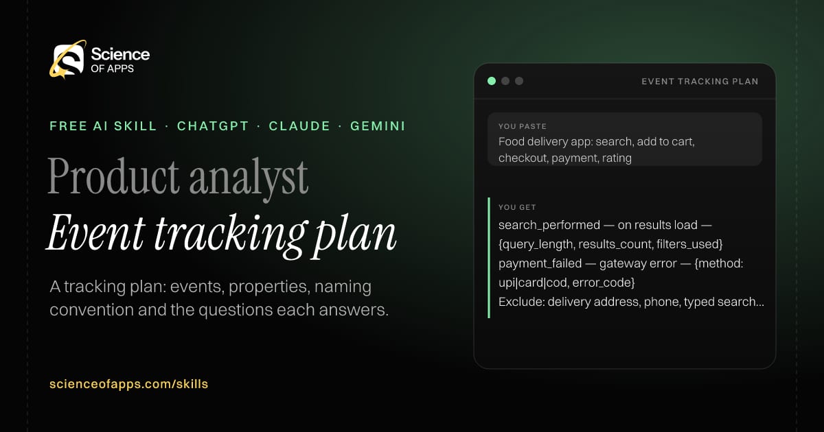 Event tracking plan AI skill for Product analyst: you paste "Food delivery app: search, add to cart, checkout, payment, rating" and get "search_performed — on results load — {query_length, results_count, filters_used}"