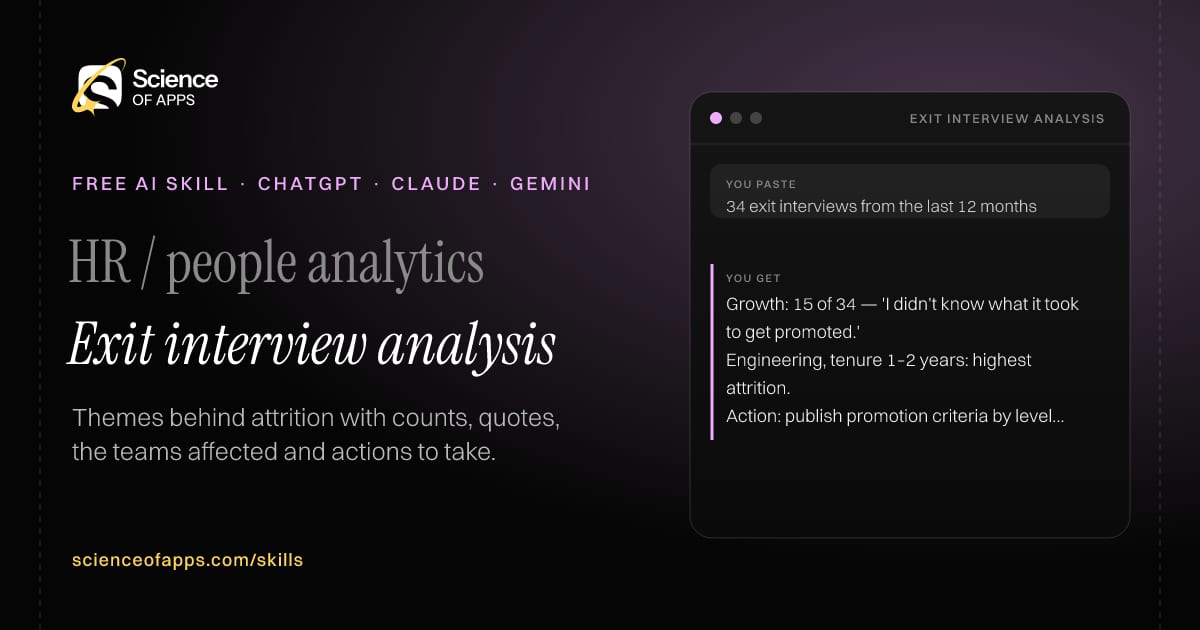 Exit interview analysis AI skill for HR / people analytics: you paste "34 exit interviews from the last 12 months" and get "Growth: 15 of 34 — 'I didn't know what it took to get promoted.'"