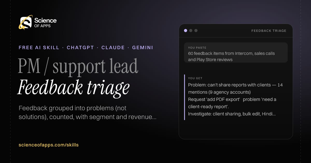 Feedback triage AI skill for PM / support lead: you paste "60 feedback items from Intercom, sales calls and Play Store reviews" and get "Problem: can't share reports with clients — 14 mentions (9 agency accounts)"