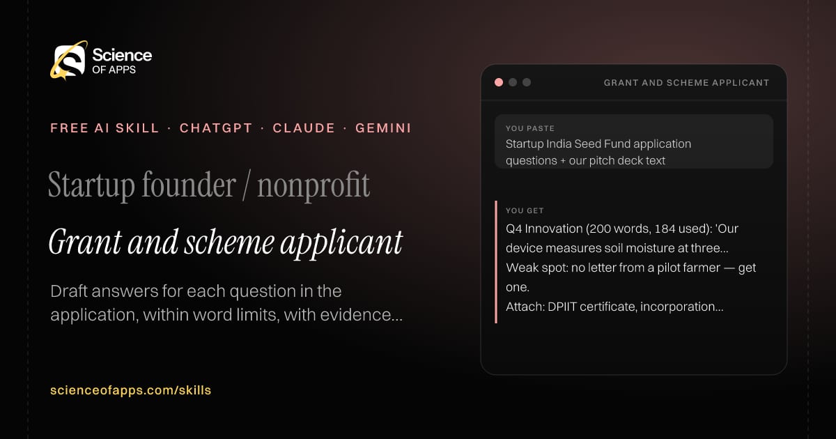 Grant and scheme applicant AI skill for Startup founder / nonprofit: you paste "Startup India Seed Fund application questions + our pitch deck text" and get "Q4 Innovation (200 words, 184 used): 'Our device measures soil moisture at three depths…'"