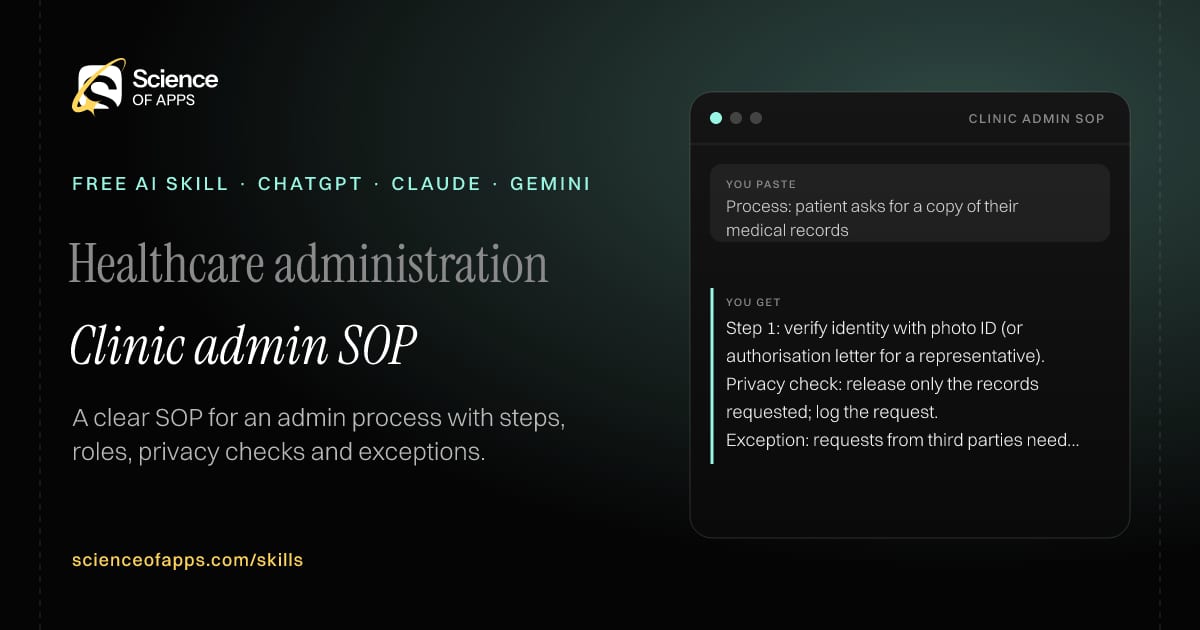 Clinic admin SOP AI skill for Practice manager / hospital administrator: you paste "Process: patient asks for a copy of their medical records" and get "Step 1: verify identity with photo ID (or authorisation letter for a representative)."