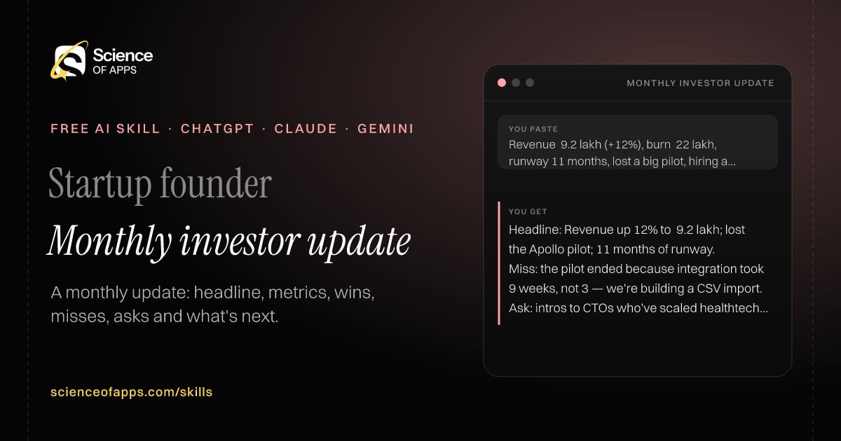 Monthly investor update AI skill for Startup founder: you paste "Revenue ₹9.2 lakh (+12%), burn ₹22 lakh, runway 11 months, lost a big pilot, hiring a CTO" and get "Headline: Revenue up 12% to ₹9.2 lakh; lost the Apollo pilot; 11 months of runway."