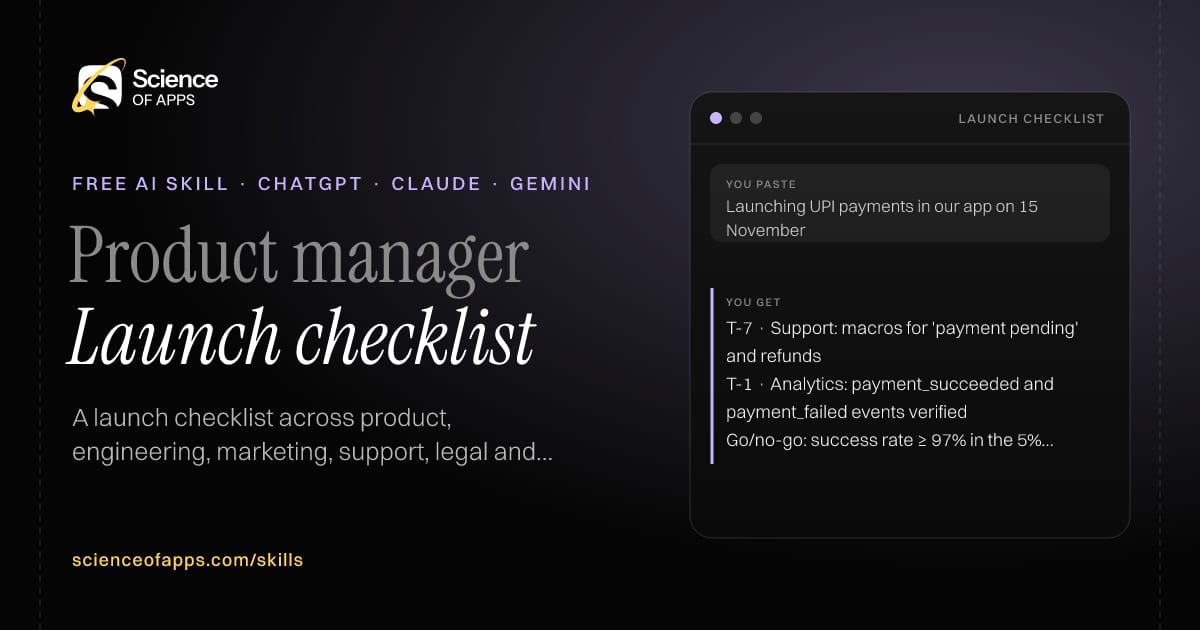 Launch checklist AI skill for Product manager: you paste "Launching UPI payments in our app on 15 November" and get "T-7 · Support: macros for 'payment pending' and refunds"