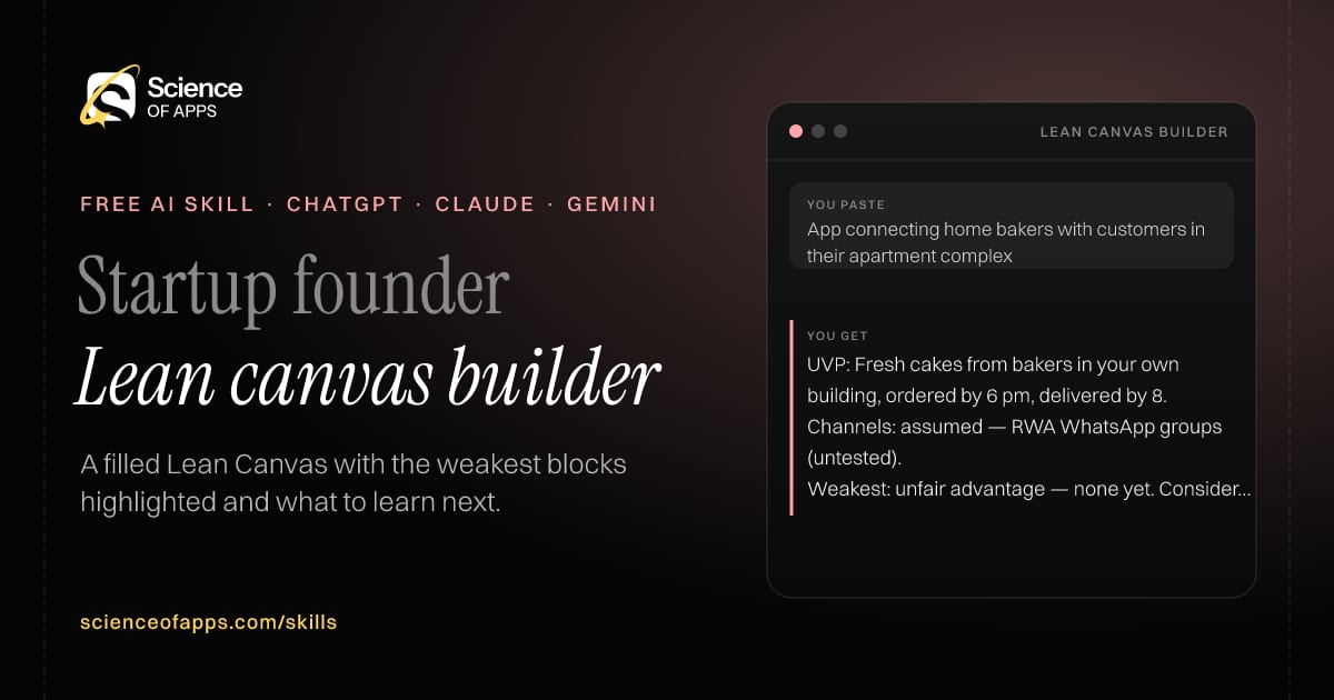 Lean canvas builder AI skill for Startup founder: you paste "App connecting home bakers with customers in their apartment complex" and get "UVP: Fresh cakes from bakers in your own building, ordered by 6 pm, delivered by 8."