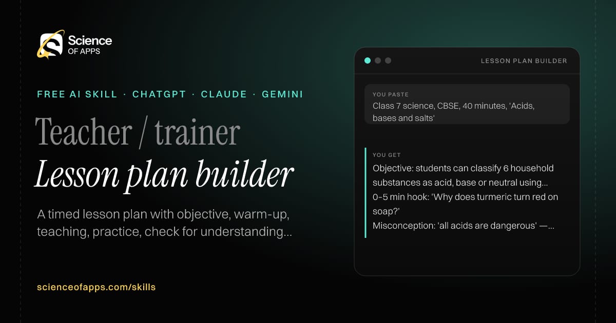 Lesson plan builder AI skill for Teacher / trainer: you paste "Class 7 science, CBSE, 40 minutes, 'Acids, bases and salts'" and get "Objective: students can classify 6 household substances as acid, base or neutral using litmus, turmeric and china-rose indicators."
