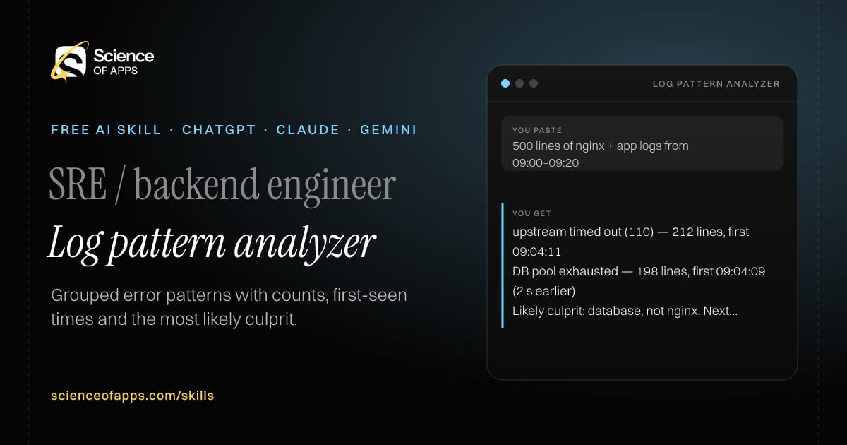 Log pattern analyzer AI skill for SRE / backend engineer: you paste "500 lines of nginx + app logs from 09:00–09:20" and get "upstream timed out (110) — 212 lines, first 09:04:11"