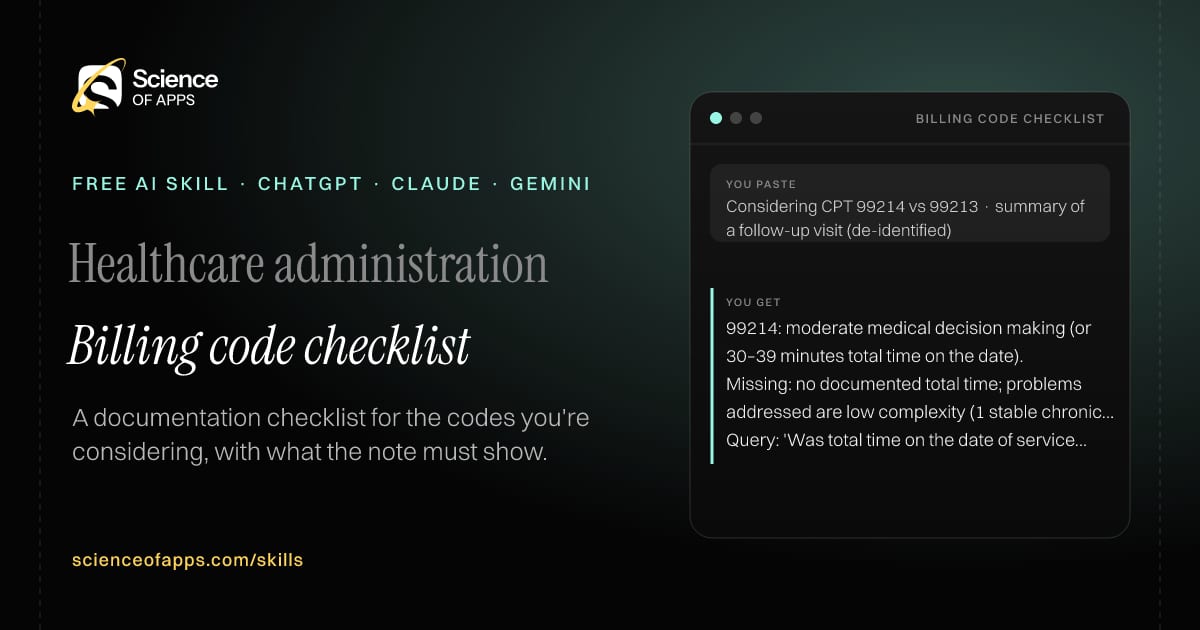 Billing code checklist AI skill for Medical coder / billing specialist: you paste "Considering CPT 99214 vs 99213 · summary of a follow-up visit (de-identified)" and get "99214: moderate medical decision making (or 30–39 minutes total time on the date)."