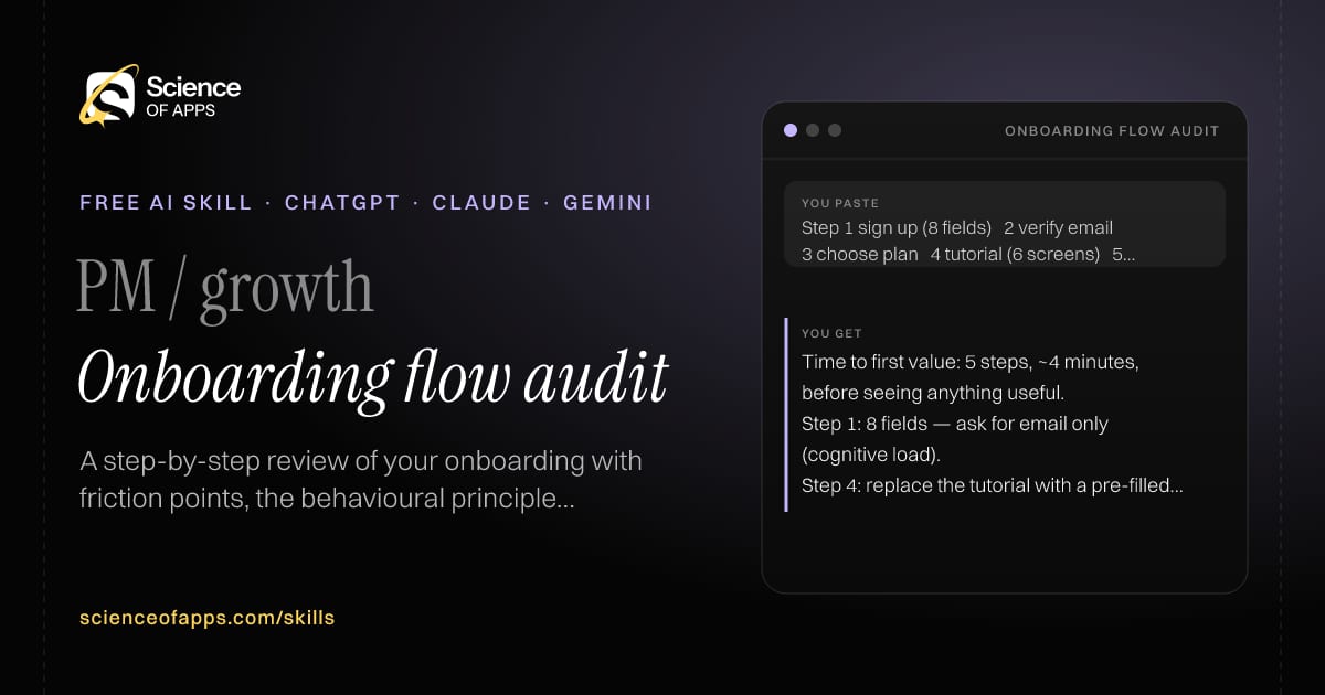Onboarding flow audit AI skill for PM / growth: you paste "Step 1 sign up (8 fields) → 2 verify email → 3 choose plan → 4 tutorial (6 screens) → 5 dashboard" and get "Time to first value: 5 steps, ~4 minutes, before seeing anything useful."