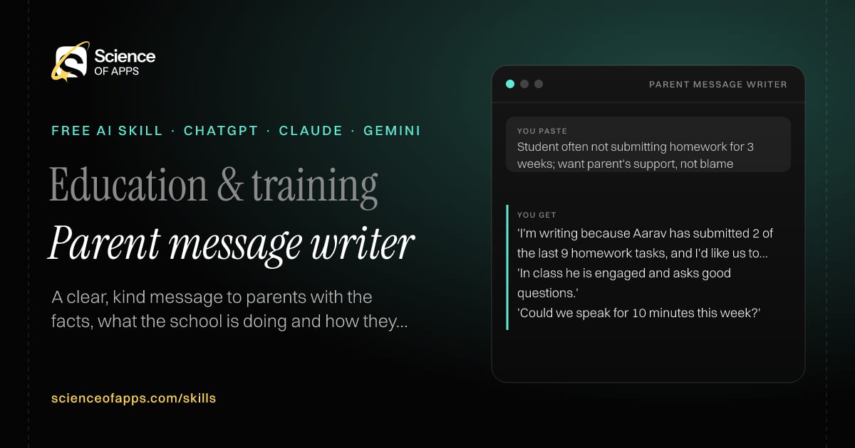 Parent message writer AI skill for Teacher / school administrator: you paste "Student often not submitting homework for 3 weeks; want parent's support, not blame" and get "'I'm writing because Aarav has submitted 2 of the last 9 homework tasks, and I'd like us to help him get back on track together.'"