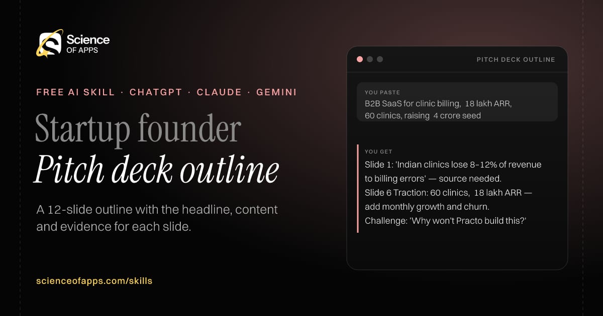 Pitch deck outline AI skill for Startup founder: you paste "B2B SaaS for clinic billing, ₹18 lakh ARR, 60 clinics, raising ₹4 crore seed" and get "Slide 1: 'Indian clinics lose 8–12% of revenue to billing errors' — source needed."