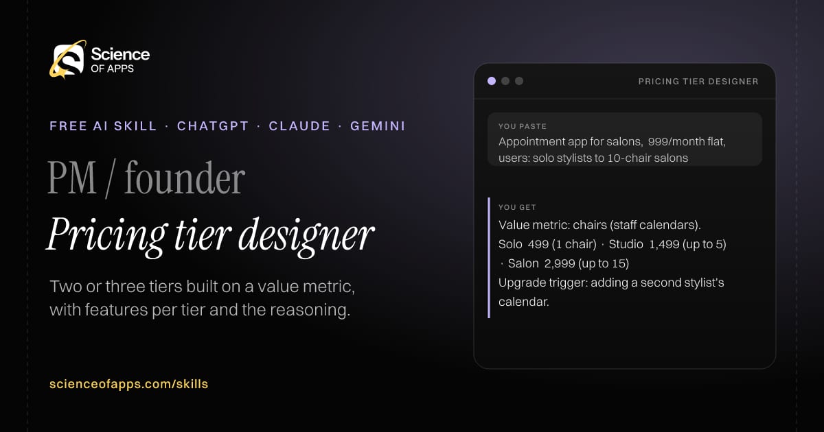 Pricing tier designer AI skill for PM / founder: you paste "Appointment app for salons, ₹999/month flat, users: solo stylists to 10-chair salons" and get "Value metric: chairs (staff calendars)."