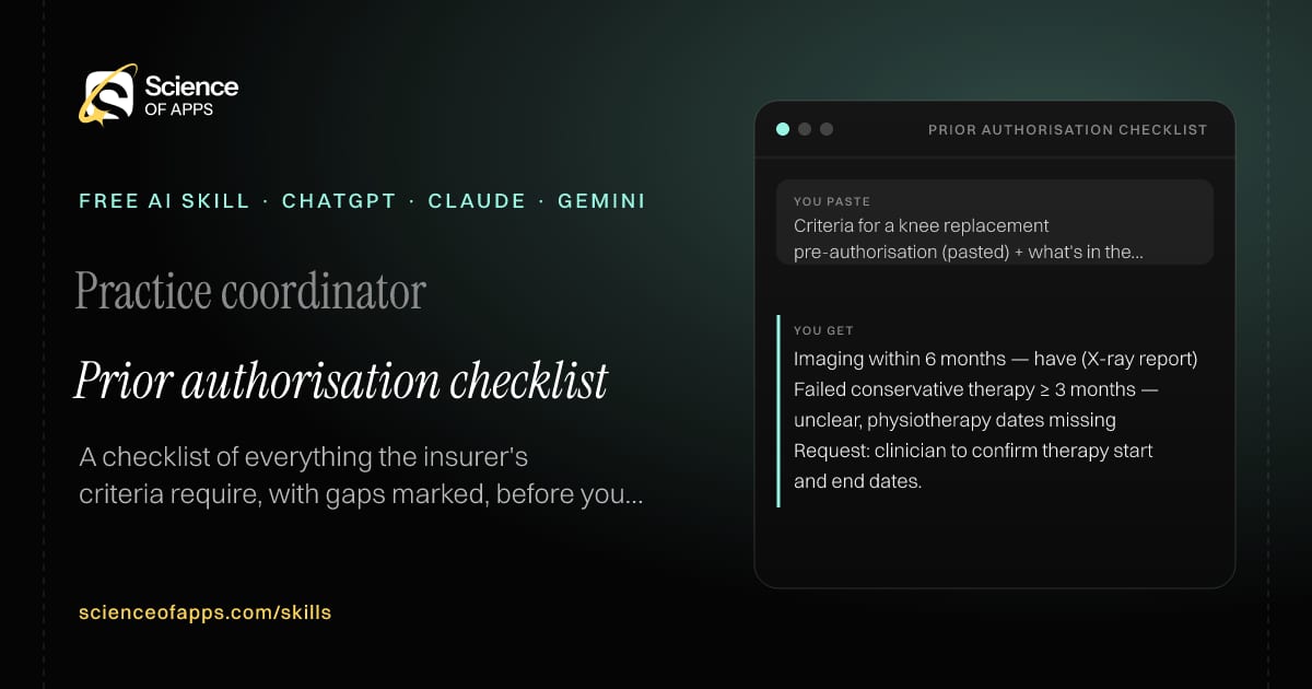 Prior authorisation checklist AI skill for Practice coordinator: you paste "Criteria for a knee replacement pre-authorisation (pasted) + what's in the file" and get "Imaging within 6 months — have (X-ray report)"