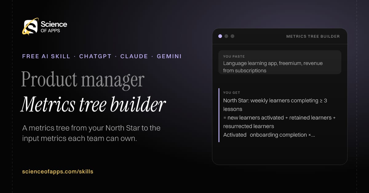 Metrics tree builder AI skill for Product manager: you paste "Language learning app, freemium, revenue from subscriptions" and get "North Star: weekly learners completing ≥ 3 lessons"