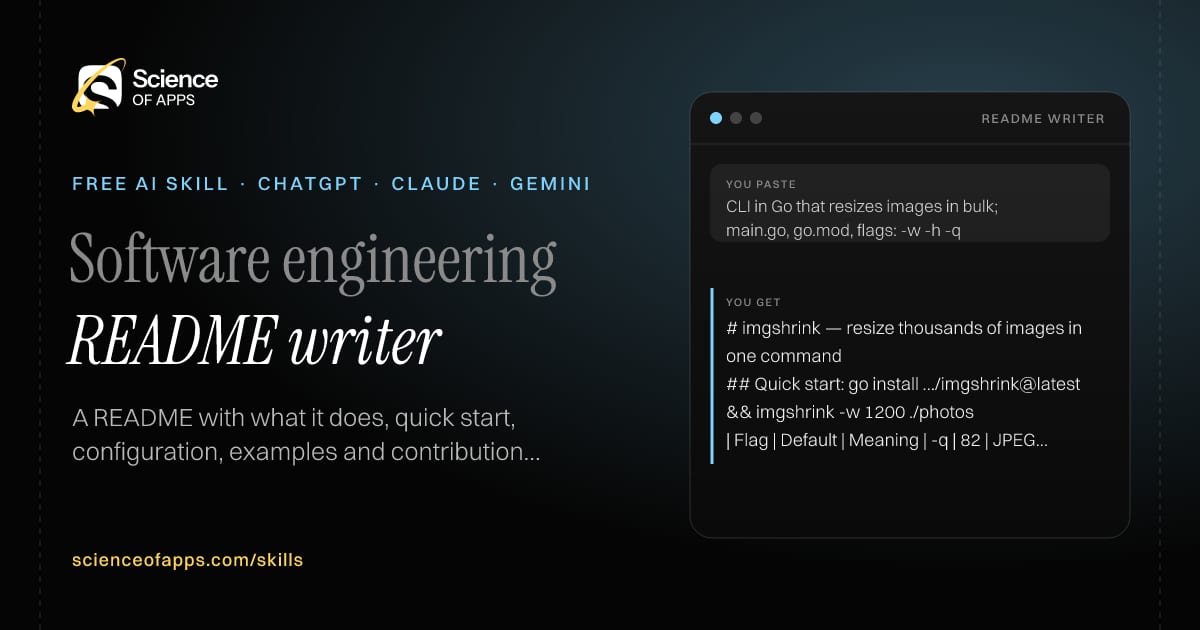 README writer AI skill for Developer / open-source maintainer: you paste "CLI in Go that resizes images in bulk; main.go, go.mod, flags: -w -h -q" and get "# imgshrink — resize thousands of images in one command"