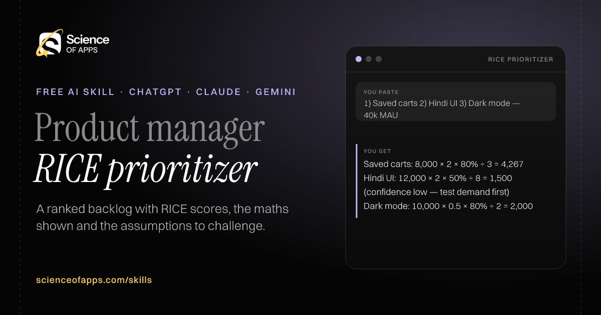 RICE prioritizer AI skill for Product manager: you paste "1) Saved carts 2) Hindi UI 3) Dark mode — 40k MAU" and get "Saved carts: 8,000 × 2 × 80% ÷ 3 = 4,267"