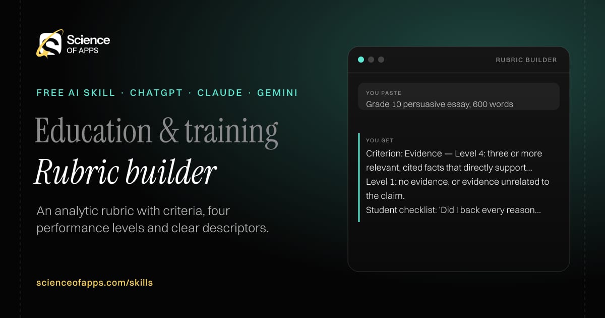 Rubric builder AI skill for Teacher / instructional designer: you paste "Grade 10 persuasive essay, 600 words" and get "Criterion: Evidence — Level 4: three or more relevant, cited facts that directly support the claim."