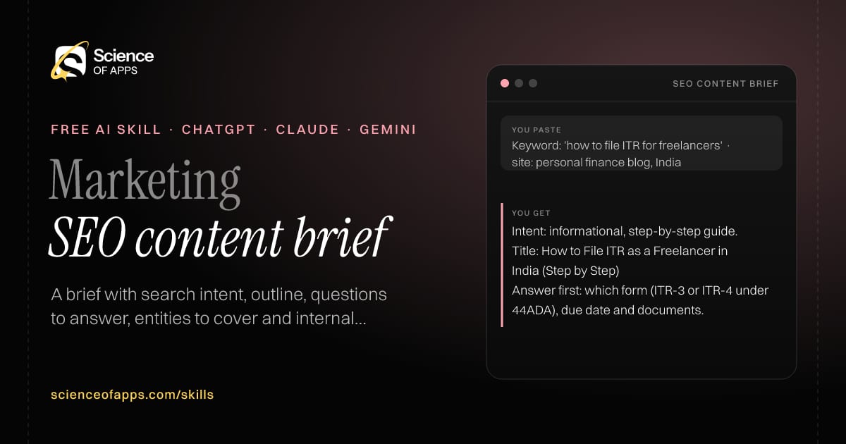 SEO content brief AI skill for SEO specialist / content lead: you paste "Keyword: 'how to file ITR for freelancers' · site: personal finance blog, India" and get "Intent: informational, step-by-step guide."