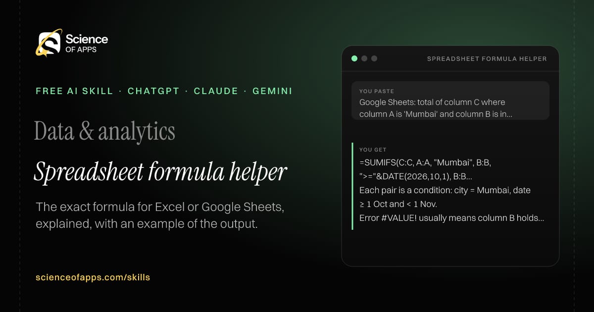 Spreadsheet formula helper AI skill for Analyst or Excel / Sheets user: you paste "Google Sheets: total of column C where column A is 'Mumbai' and column B is in October 2026" and get "=SUMIFS(C:C, A:A, "Mumbai", B:B, ">="&DATE(2026,10,1), B:B, "<"&DATE(2026,11,1))"