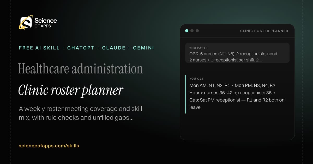 Clinic roster planner AI skill for Practice / nursing administrator: you paste "OPD: 6 nurses (N1–N6), 2 receptionists, need 2 nurses + 1 receptionist per shift, 2 shifts, 6 days" and get "Mon AM: N1, N2, R1 · Mon PM: N3, N4, R2"
