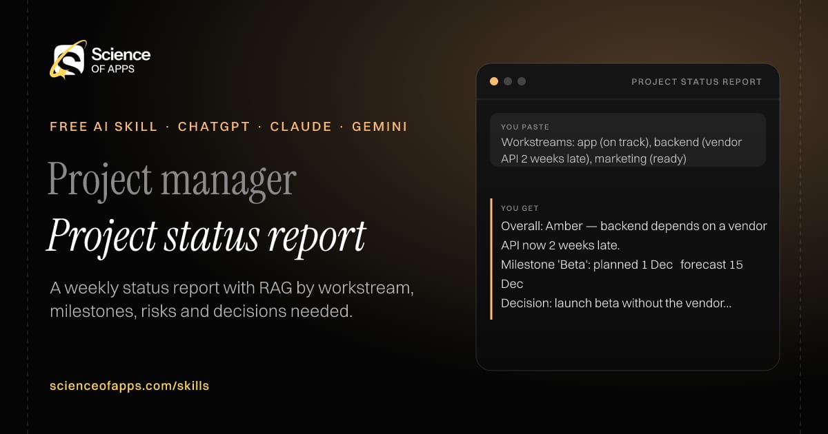 Project status report AI skill for Project manager: you paste "Workstreams: app (on track), backend (vendor API 2 weeks late), marketing (ready)" and get "Overall: Amber — backend depends on a vendor API now 2 weeks late."
