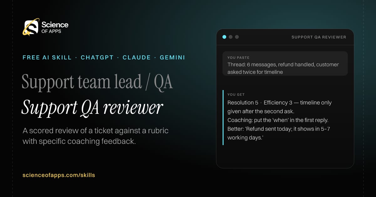 Support QA reviewer AI skill for Support team lead / QA: you paste "Thread: 6 messages, refund handled, customer asked twice for timeline" and get "Resolution 5 · Efficiency 3 — timeline only given after the second ask."
