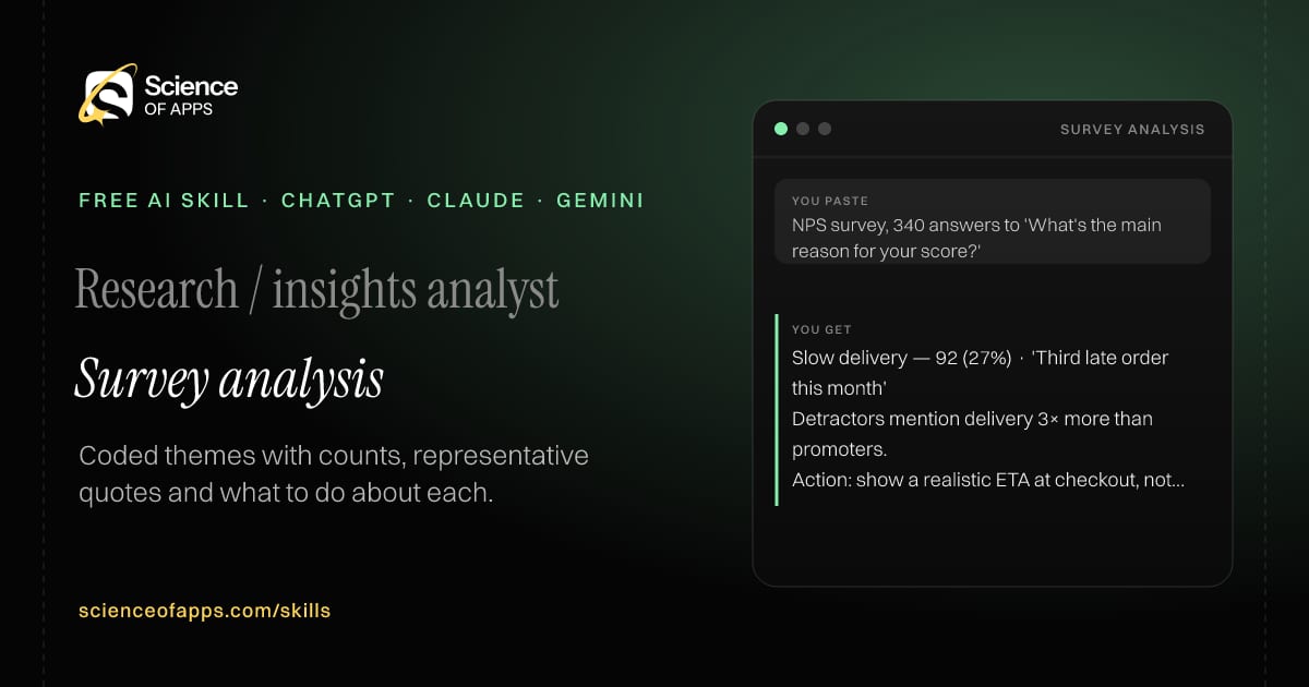 Survey analysis AI skill for Research / insights analyst: you paste "NPS survey, 340 answers to 'What's the main reason for your score?'" and get "Slow delivery — 92 (27%) · 'Third late order this month'"