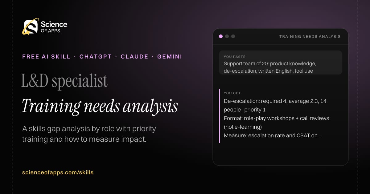 Training needs analysis AI skill for L&D specialist: you paste "Support team of 20: product knowledge, de-escalation, written English, tool use" and get "De-escalation: required 4, average 2.3, 14 people → priority 1"