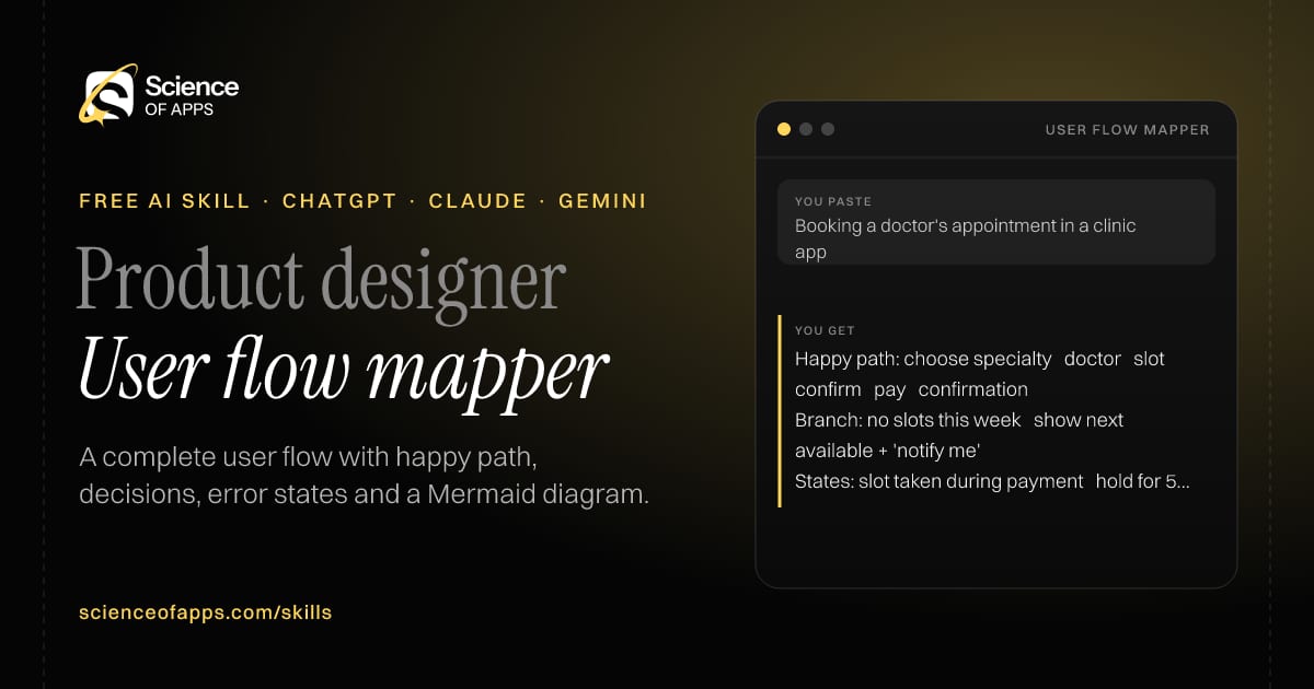 User flow mapper AI skill for Product designer: you paste "Booking a doctor's appointment in a clinic app" and get "Happy path: choose specialty → doctor → slot → confirm → pay → confirmation"