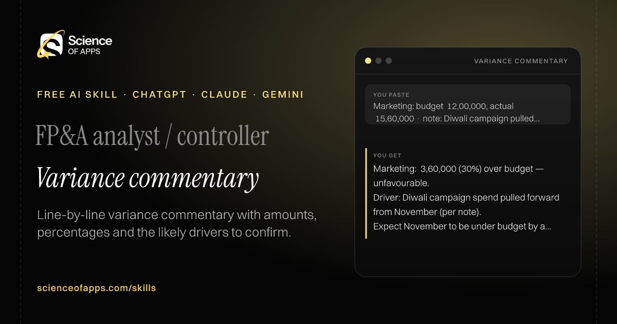Variance commentary AI skill for FP&A analyst / controller: you paste "Marketing: budget ₹12,00,000, actual ₹15,60,000 · note: Diwali campaign pulled forward" and get "Marketing: ₹3,60,000 (30%) over budget — unfavourable."